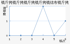 ���������᲼�ʽ�������������