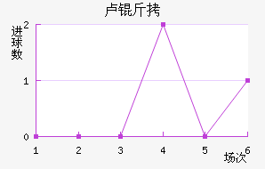 ¬����������������