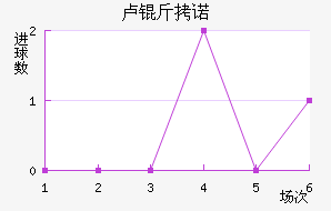 ¬��ŵ��������������