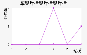 Ħ�����߽�������������