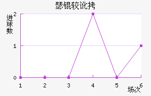 ����ɪ�϶���������������