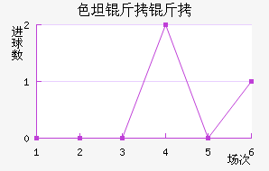 ɫ̹������������������