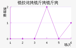 �²����ǽ�������������