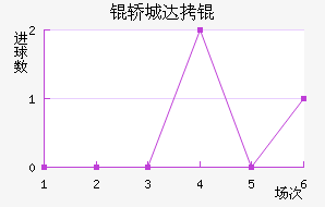 �γǴ���������������