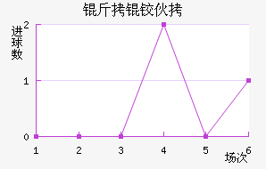 ���»���������������