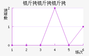 ��������������������