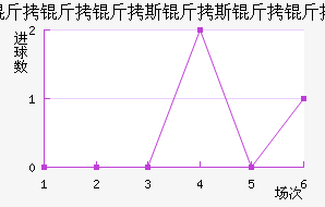 ������˹��˹������������������