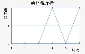 ɣ̹���������������������