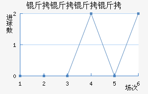 ���������������������