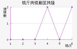 ���˿�¡��������������