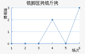 �ſ�����������������