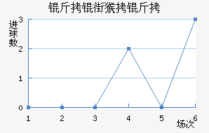 ���ֺ�����������������