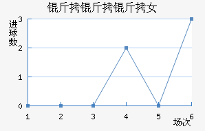 ������˹̹Ů���������������