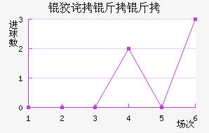 �Ʋ����ް���������������