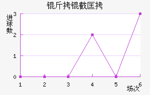 ���ؿ���������������