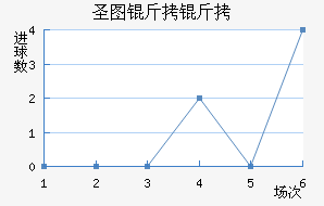 ʥͼ���ǽ�������������