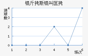 ��˹�п˽�������������