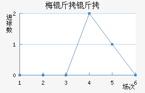 ÷���ɽ�������������