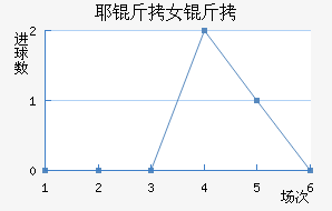 Ү��Ů���������������