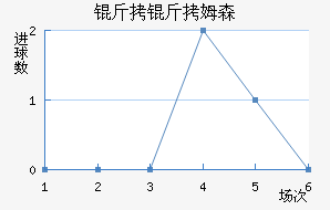 ����ķɭ��������������