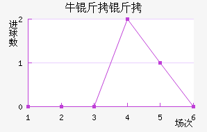 ţ������������������