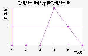 ˹����˹����������������