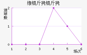 ά���۽�������������