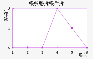 �±���˹�ؽ�������������