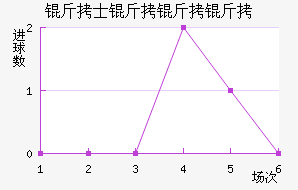 ��ʿ�����˽�������������