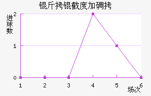 ���ضȼӵý�������������