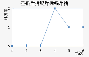 ʥ�����ֽ�������������