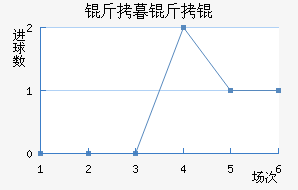 ��ĺ��½�������������