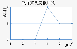 ���ɹŰ�ͷ¹�ǽ�������������