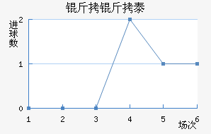 ����̩��������������