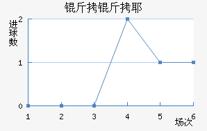 ��˹���˽�������������