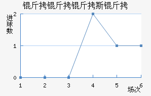 ������˹����������������