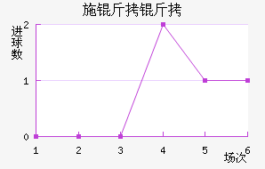 ʩ������������������