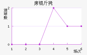 ϯ�ؽ�������������