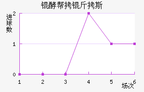 �Ͱ���˹��������������