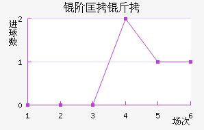 �׿����������������