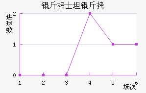 CS��ɣ̭��������������