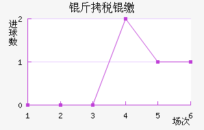 ��˰�ɪFC��������������