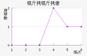 ����л�ɽ�������������