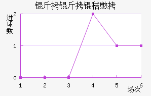 �����ձ���������������