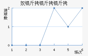 ū�����ǽ�������������