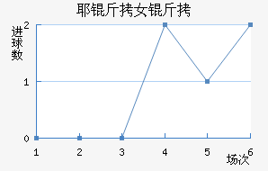 Ү��Ů���������������