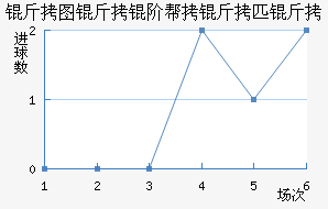 ��ͼ���װ���ƥ�ǽ�������������