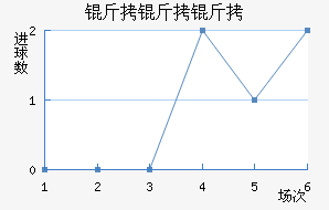 ��������������������