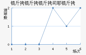 Ү�ý�������������