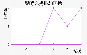 �Ͷ��ٿ���������������